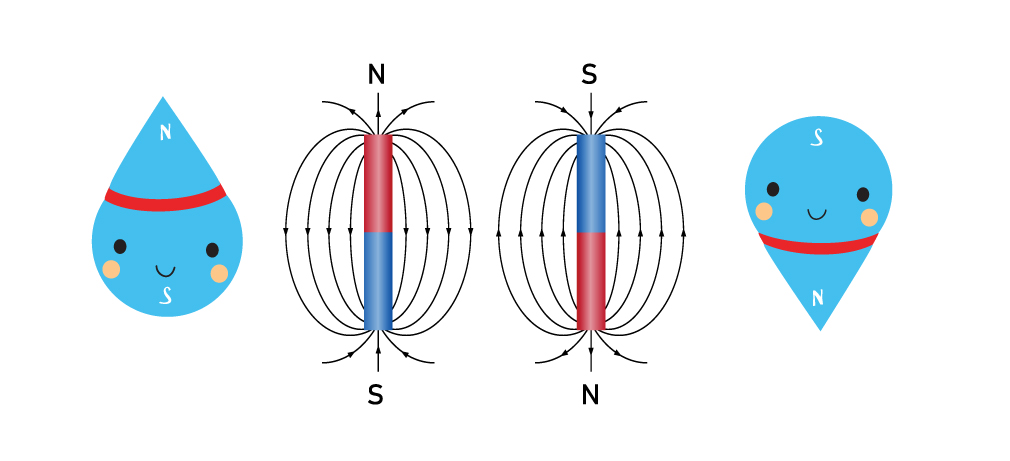 Electron's spin - Part 2