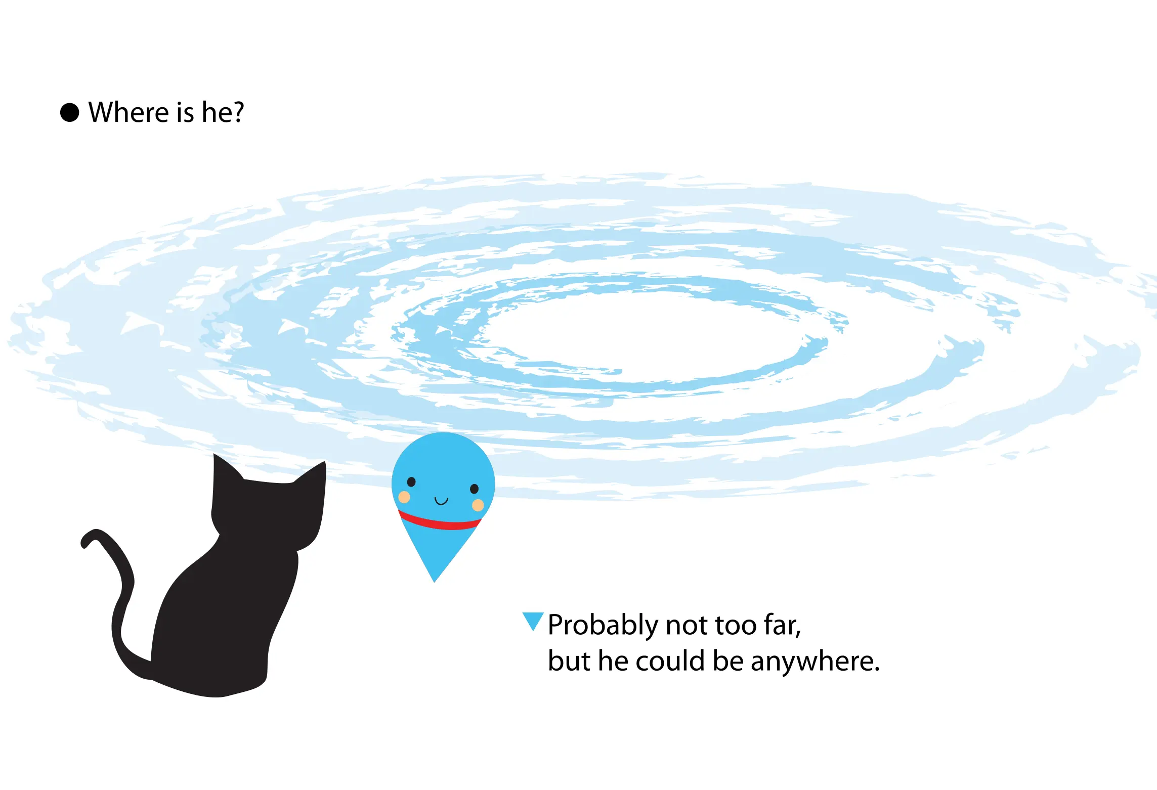 Heisenberg's uncertainty principle