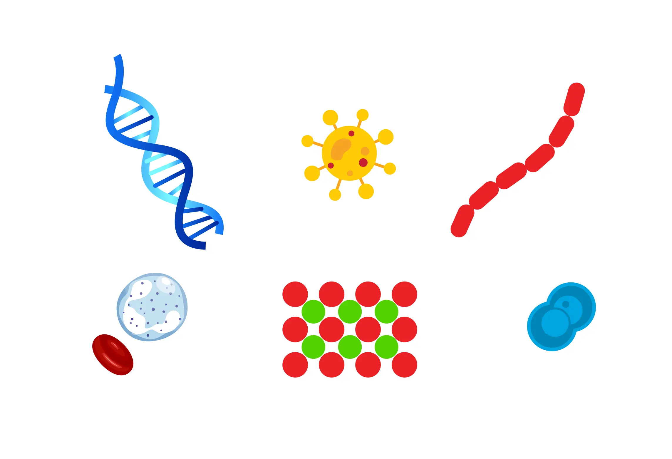 Micro, nano or pico?