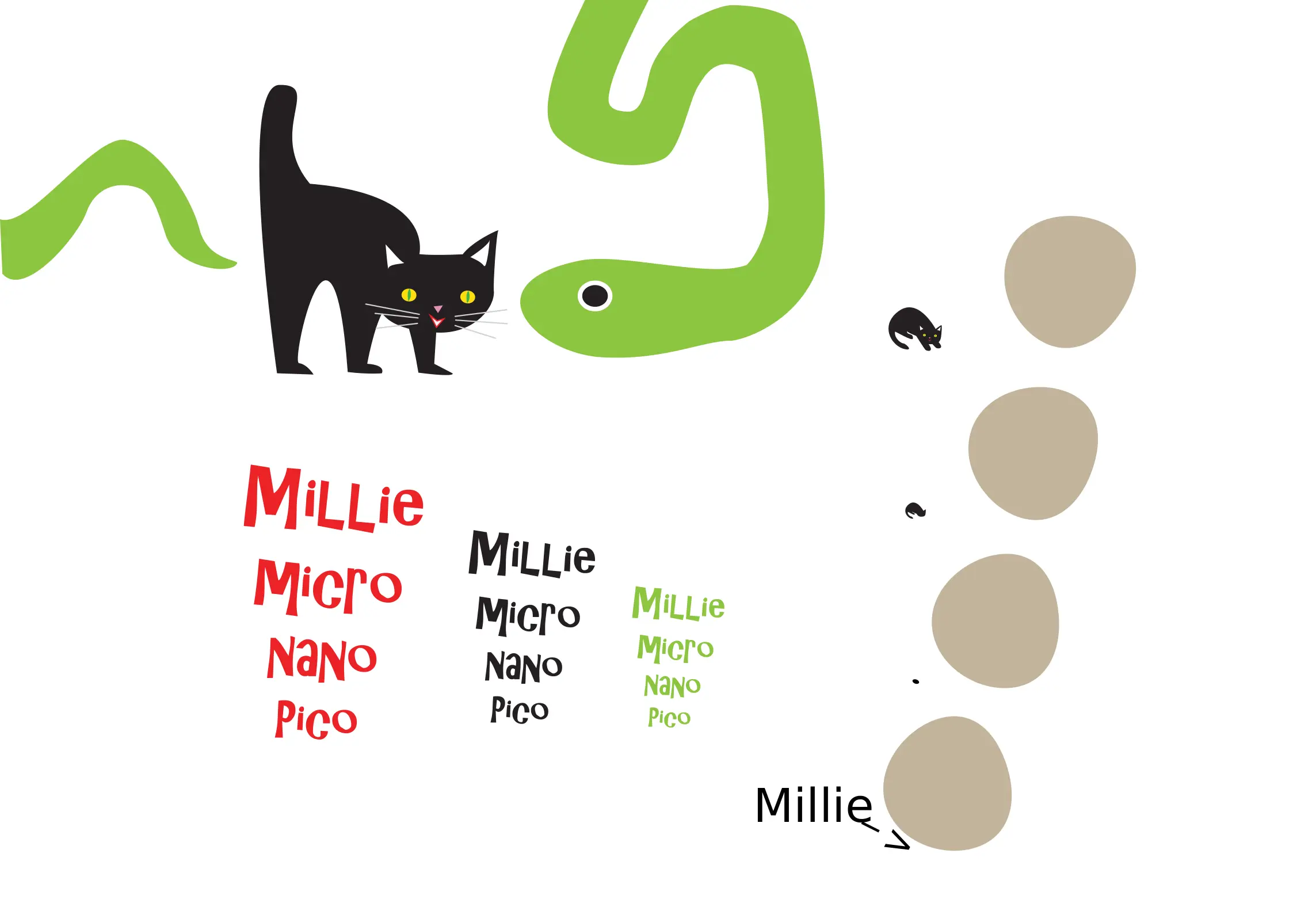 How can Millie get so small?