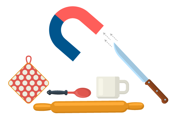 Why some materials don't stick to a magnet?